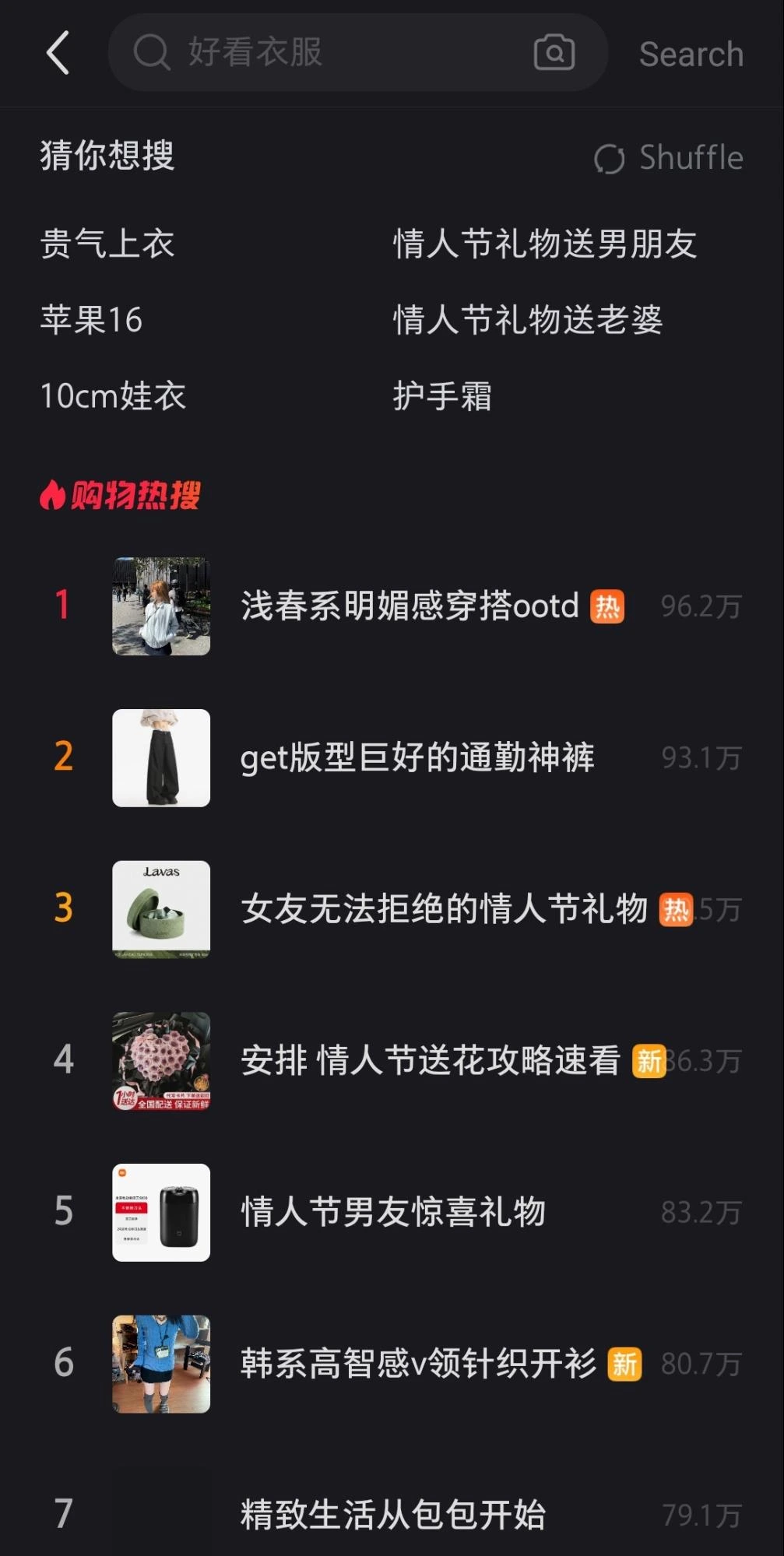 Xiaohongshu trending topics and popular hashtags