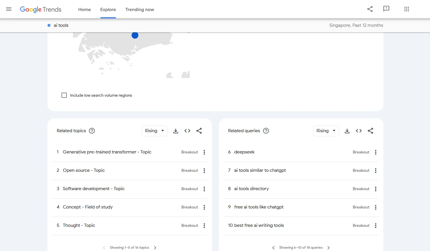 Exploring Related Topics on Google Trends
