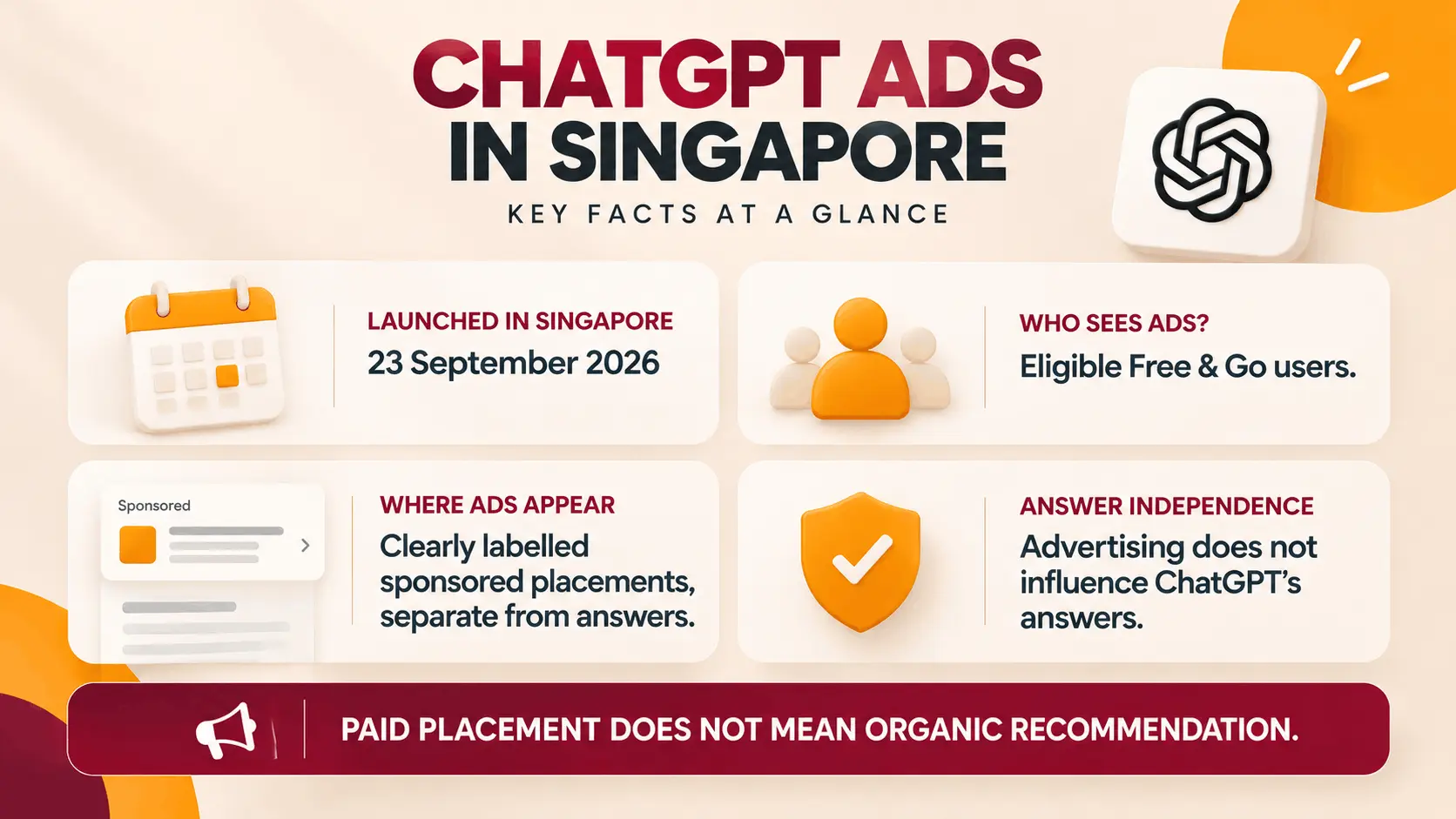 Key facts about ChatGPT Ads in Singapore