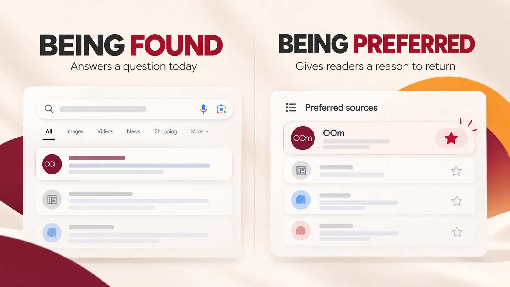 The Real Difference Is Between Being Found and Being Worth Following